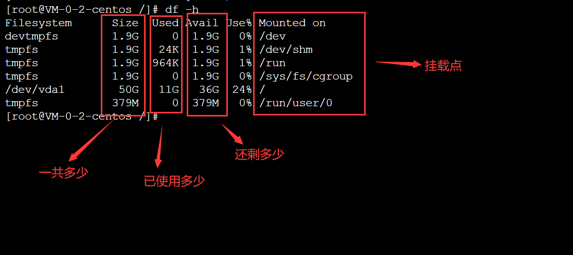 linux查看磁盘使用情况